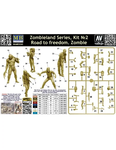 Zombieland Series, Kit No. 2. Road to freedom. Zombie, 1/35 - Maste...