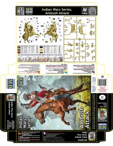 Indian Wars Series. Ambush Attack, 1/35 - Master Box Ltd. 35248