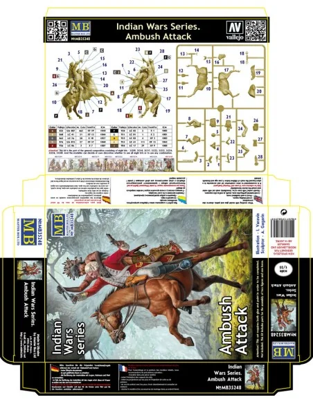 Indian Wars Series. Ambush Attack, 1/35 - Master Box Ltd. 35248