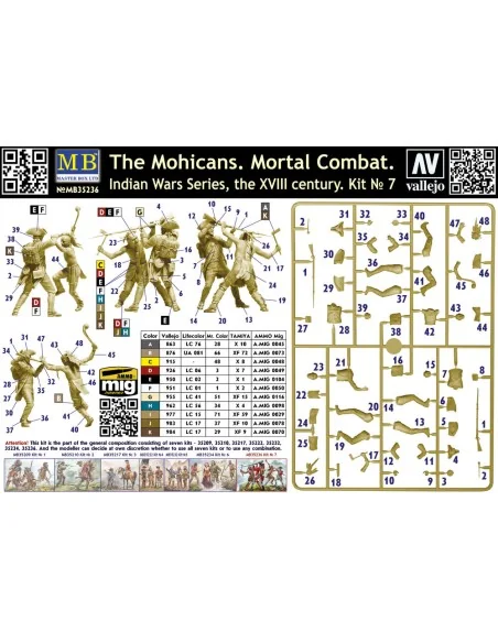 The Mohicans. Mortal Combat. Indian Wars Series, the XVIII century....