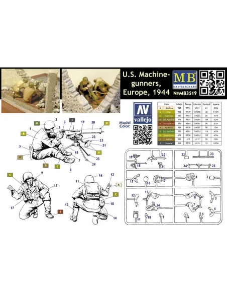 U.S. Machine-Gunners Europe 1944, 1/35 - Master Box Ltd. 3519