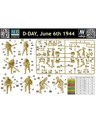 D-Day June 6th 1944, 1/35 - Master Box Ltd. 3520