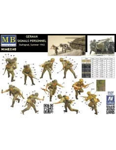 German Signals Personnel Stalingrad Summer 1942, 1/35 - Master Box ... 2