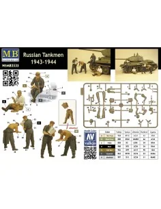 Russian Tankmen 1943-1944, 1/35 - Master Box Ltd. 3535 2