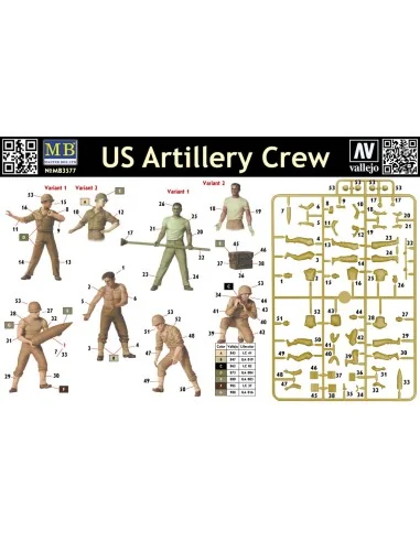 U.S. artillery crew, 1/35 - Master Box Ltd. 3577