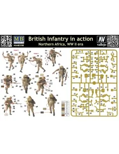 British Infantry North Africa Desert, 1/35 - Master Box Ltd. 3580 2
