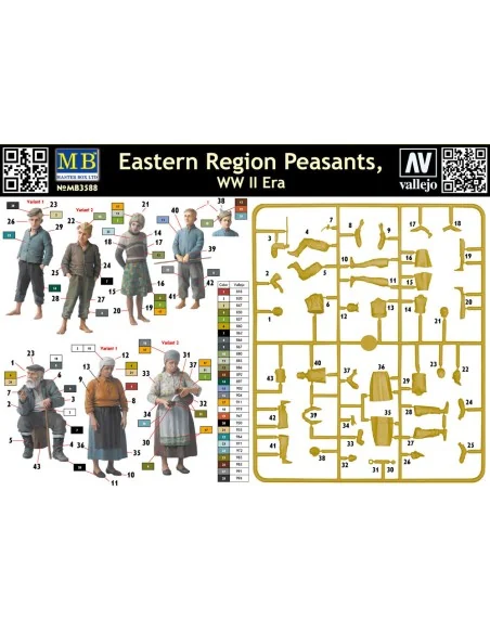 Citizenry East European WWII era, 1/35 - Master Box Ltd. 3588