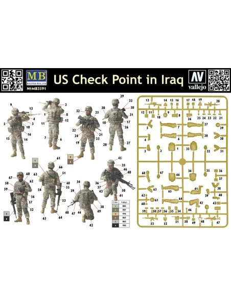 U.S. in Iraq, Checkpoint, 1/35 - Master Box Ltd. 3591