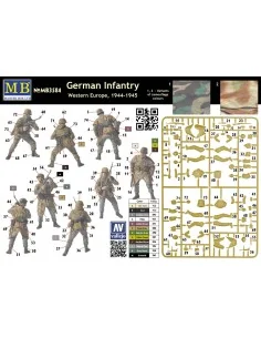 German Infantry, Western Europe, 1944-45, 1/35 - Master Box Ltd. 3584 2