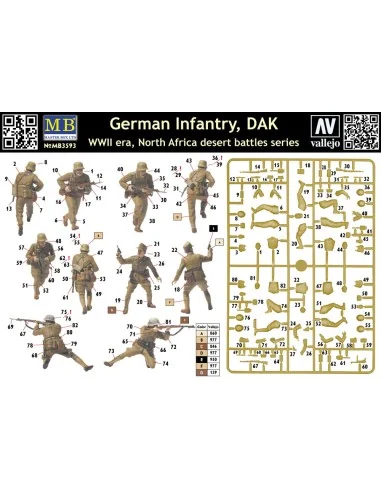 Germ. infan., DAK. N. Africa desert batt., 1/35 - Master Box Ltd. 3593