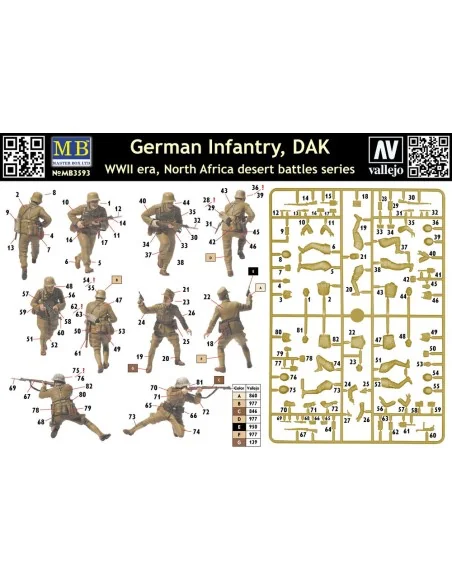 Germ. infan., DAK. N. Africa desert batt., 1/35 - Master Box Ltd. 3593