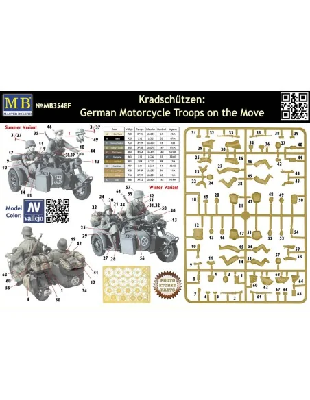 Kradschutzen: Ger. motorcycle troops, 1/35 - Master Box Ltd. 3548F