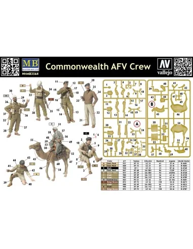 Commonwealth AFV Crew, 1/35 - Master Box Ltd. 3564