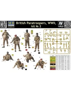 British Paratroopers WWII Rigid Landing Operation Market Garden 194... 2