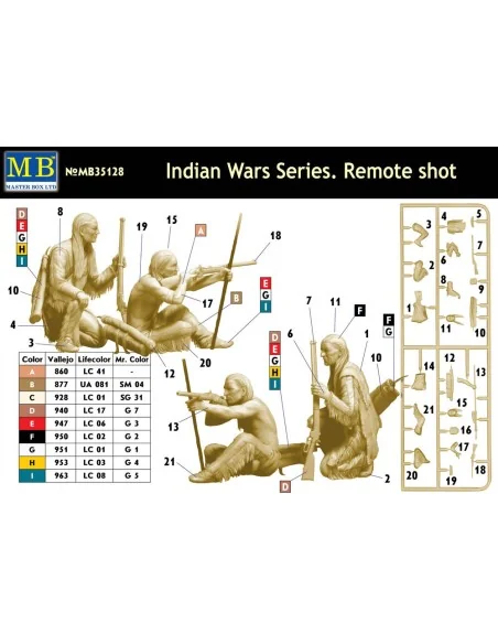 Indian Wars Series, Remote Shot, 1/35 - Master Box Ltd. 35128