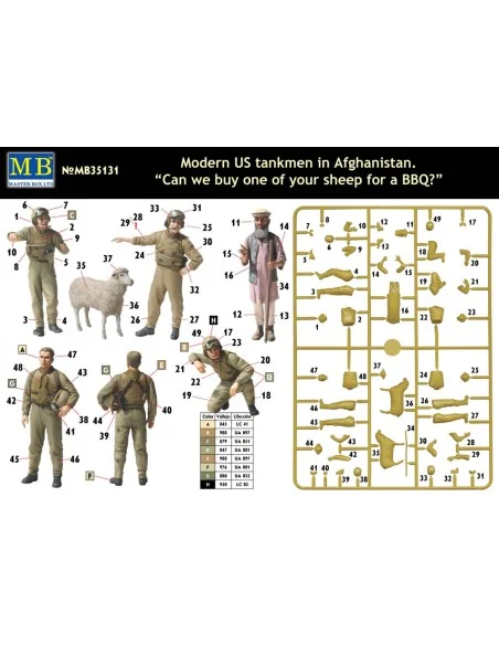 Modern U.S. tankmen in Afghanistan, 1/35 - Master Box Ltd. 35131