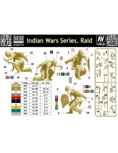 Indian Wars Series, Raid, 1/35 - Master Box Ltd. 35138 2