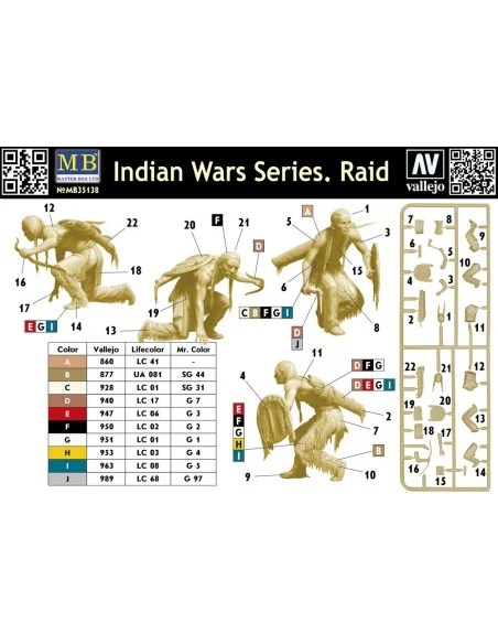 Indian Wars Series, Raid, 1/35 - Master Box Ltd. 35138