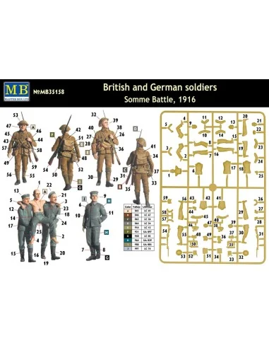 British and German soldiers, Somme Battle, 1/35 - Master Box Ltd. 3...