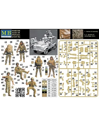 Modern UK infantrymen, present day, 1/35 - Master Box Ltd. 35180