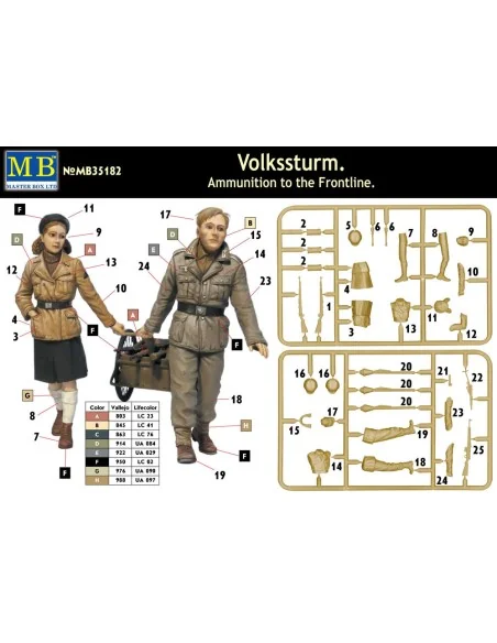 Volkssturm. Ammunition to the Frontline, 1/35 - Master Box Ltd. 35182
