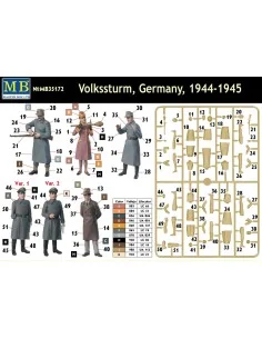 Volkssturm Germany, 1944-1945, 1/35 - Master Box Ltd. 35172 2