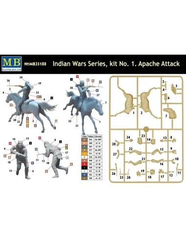 Apache Attack, Indian Wars Series, kit No1, 1/35 - Master Box Ltd. ...