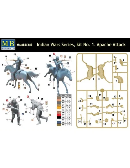 Apache Attack, Indian Wars Series, kit No1, 1/35 - Master Box Ltd. ...