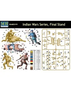 Final Stand, Indian Wars Series, 1/35 - Master Box Ltd. 35191 2