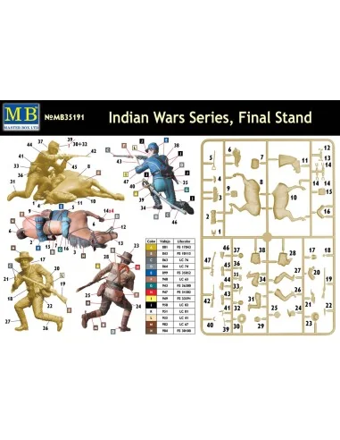 Final Stand, Indian Wars Series, 1/35 - Master Box Ltd. 35191
