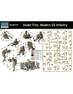 Modern US infantry, 1/35 - Master Box Ltd. 35193 2
