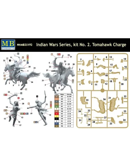 Tomahawk Charge.Indian Wars Series, kit No.2, 1/35 - Master Box Ltd...