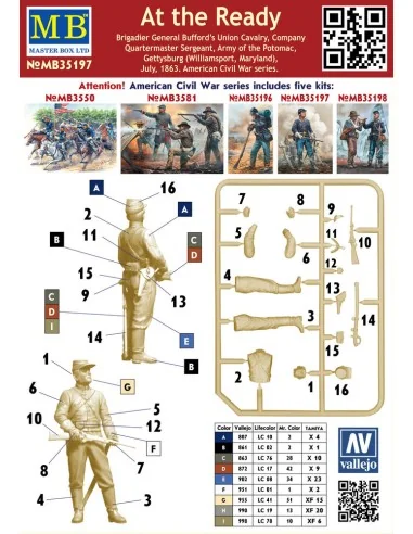 At the Ready Brigadier General Bufford's Union Cavalr, 1/35 - Maste...