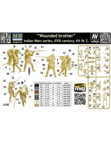 Wounded brother. Indian Wars series, XVIII century. Kit No. 2, 1/35...