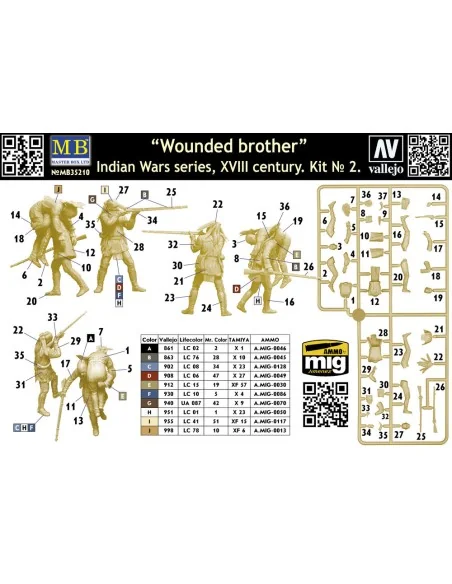 Wounded brother. Indian Wars series, XVIII century. Kit No. 2, 1/35...