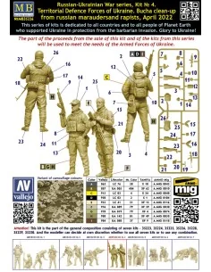 Russian-Ukrai Warseri, Kit No4.Territ DefForc Ukrai.Bucha cle-up ma... 2