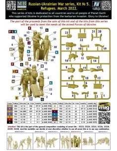 Russian-Ukrainian War series, Kit No 5. Refugees, March 2022, 1/35 ... 2
