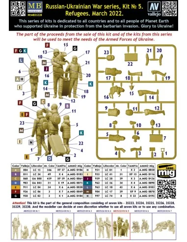 Russian-Ukrainian War series, Kit No 5. Refugees, March 2022, 1/35 ...