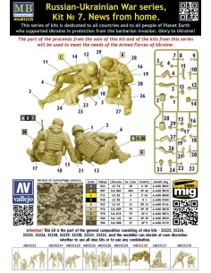 News from home. Russian-Ukrainian War series, kit No 7, 1/35 - Mast... 2