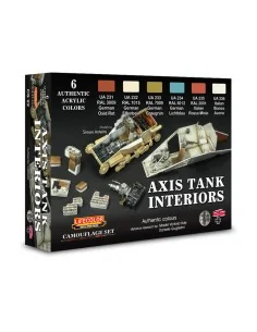 German and Italian interior tanks colors - Lifecolor CS22