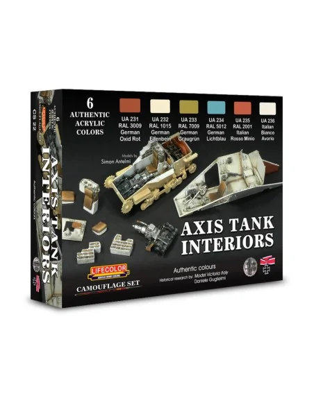 German and Italian interior tanks colors - Lifecolor CS22