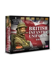 British Infantry Uniforms, WWII - Lifecolor CS41
