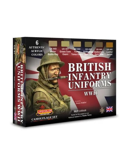 British Infantry Uniforms, WWII - Lifecolor CS41