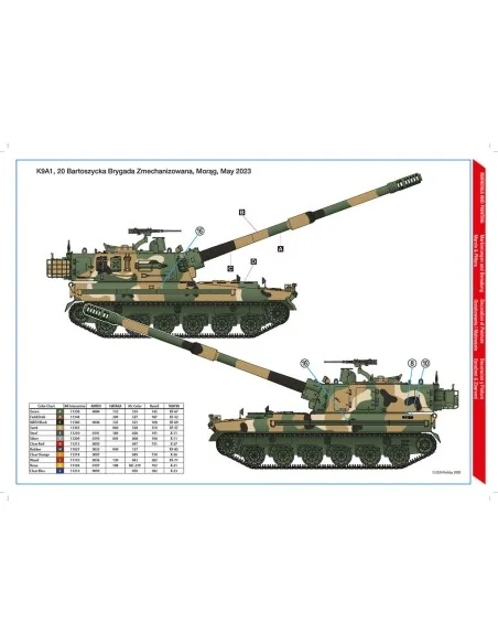 [NO_DESC] K9A1 'Thunder' Polish Army SPH - Special Edition, 1/35 - ...