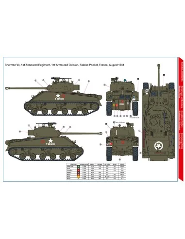 Sherman Vc 'Firefly' Polish 1st Armoured Division, 1/35 - Hobby 200...