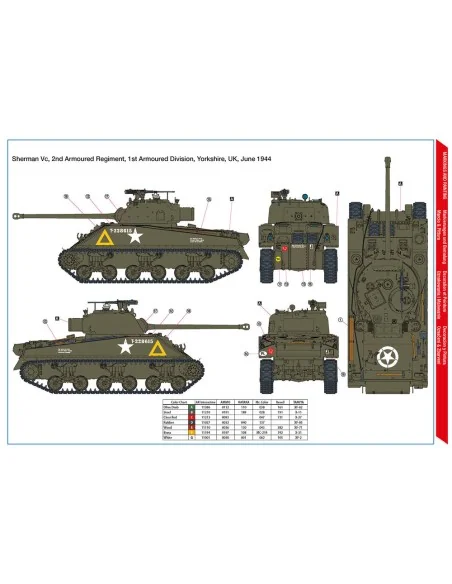 Sherman Vc 'Firefly' Polish 1st Armoured Division, 1/35 - Hobby 200...