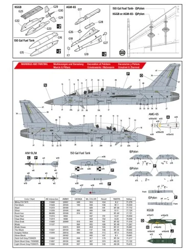 FA-50GF Polish Air Force, 1/48 - Hobby 2000 48050