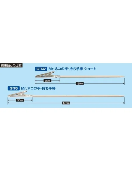 Mr Hobby -Gunze Mr. Almighty Clips (Short) - Mr Hobby - Gunze GT-132