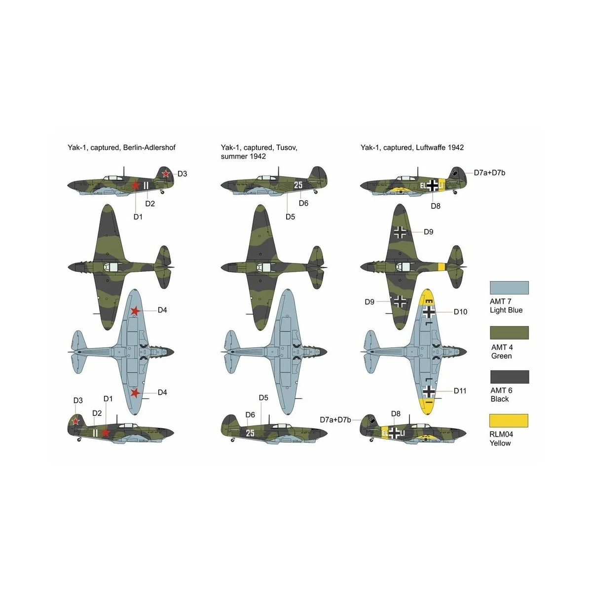 Yak 1 captured - Brengun BRP72028