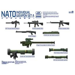NATO Individual Weapon Set A(A kit incl.2 pcs of each weapon, 1/35 ...